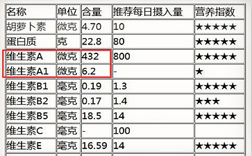 喝铁观音有什么好处